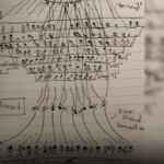 Mi történik a halál után? Egy rajz, ami milliókat gondolkodtatott el