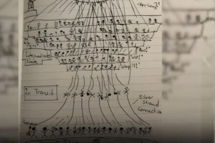 Mi történik a halál után? Egy rajz, ami milliókat gondolkodtatott el